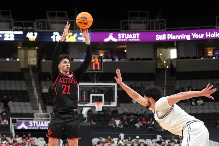 Long Beach State vs. San Diego State prediction